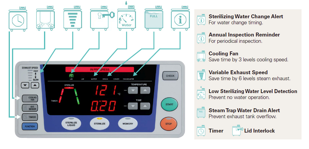 Product_Laboratory equipment_TECHCOMP GROUP